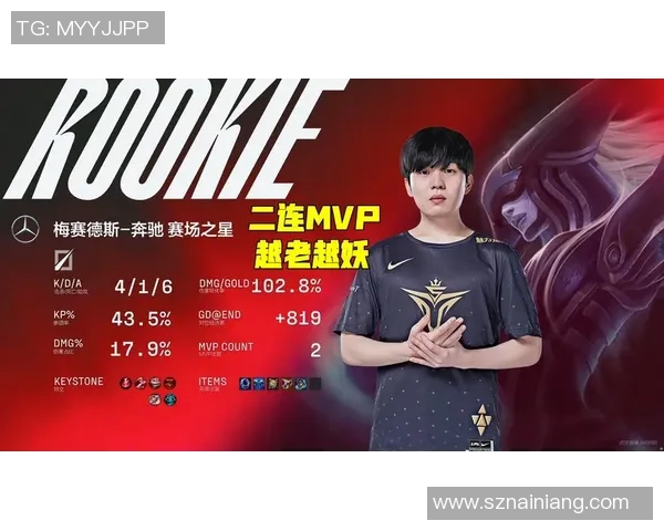 广州滑板队在世界街舞大赛中以59分领跑积分榜展现实力与风采